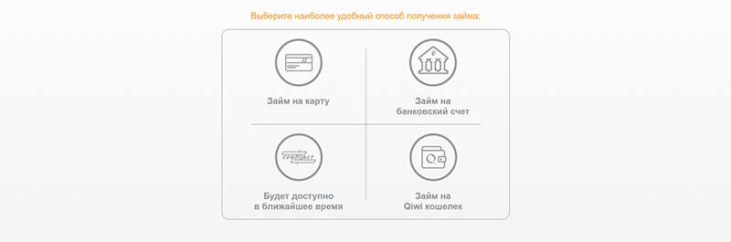 МангоМани в Сковородино - получить микрокредит