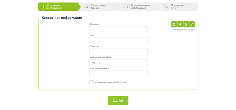 Оформление заявки в МаниМен в Сковородино